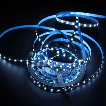 LED Panel light for Office Use