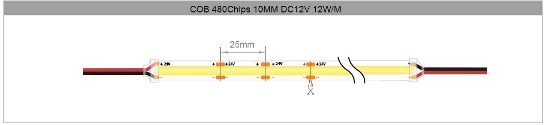 COB LED STRIP LIGHT